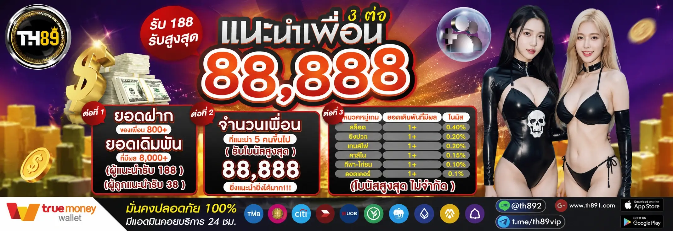 โปรโมชั่น mgt2 3