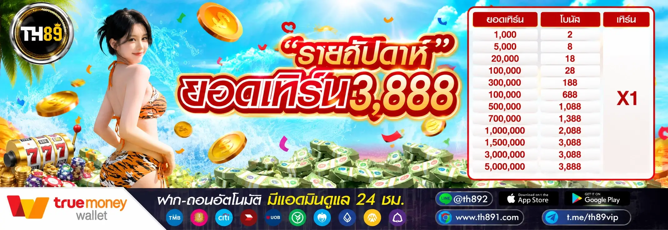 โปรโมชั่น mgt2 1